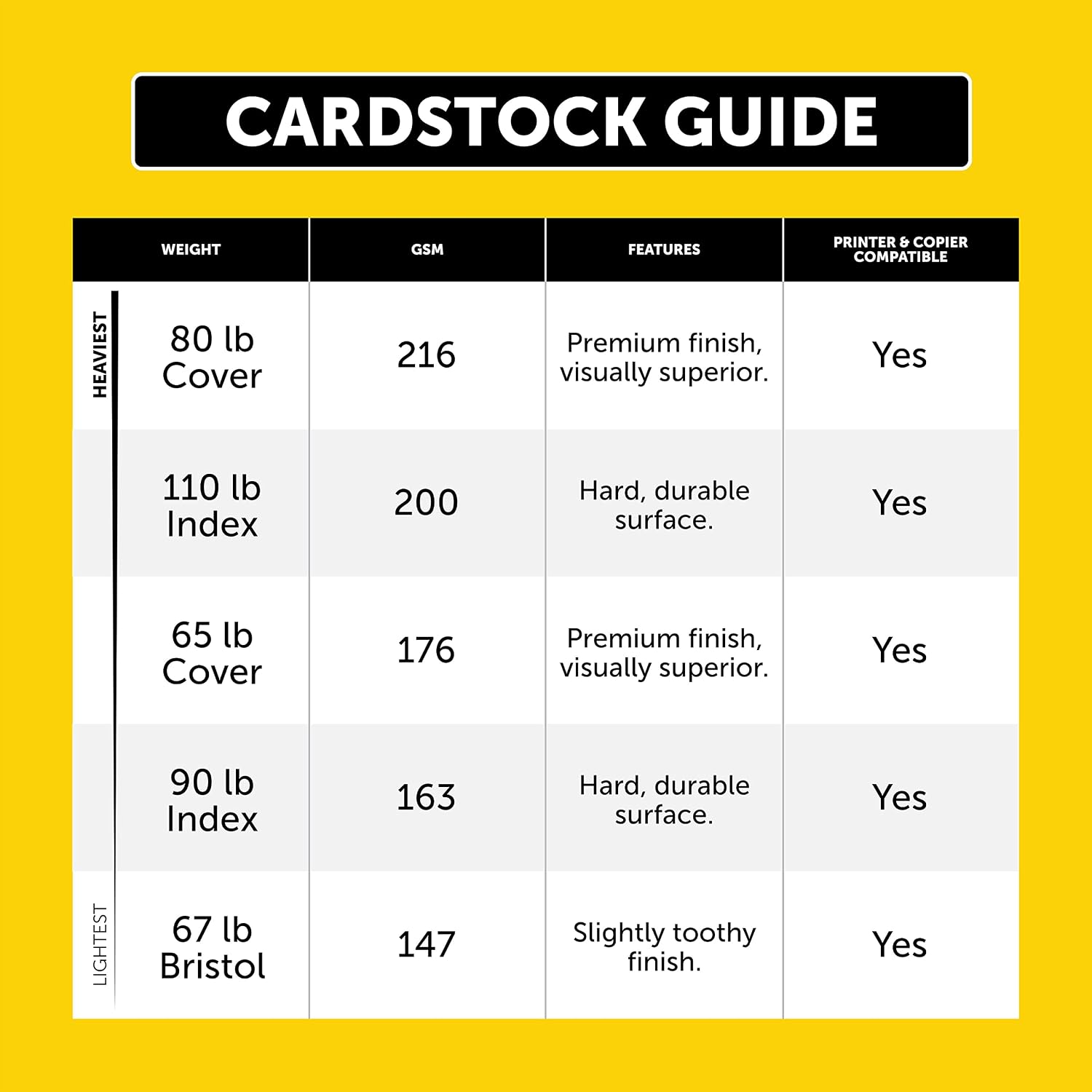 Exact Inkjet, Laser Print Index Paper